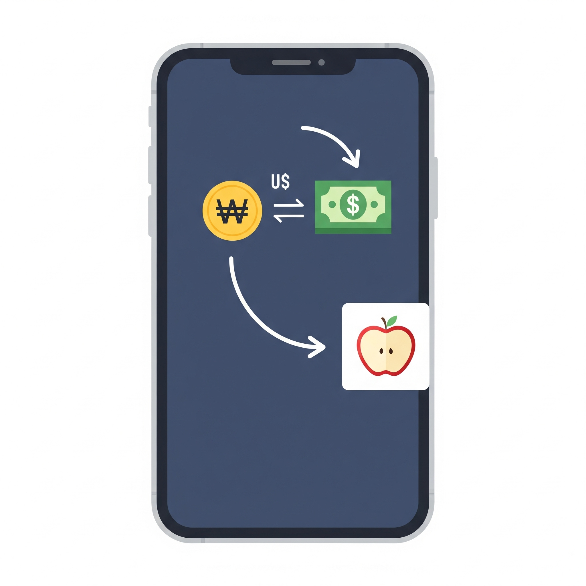 스마트폰 MTS 앱에서 원화를 달러로 환전하고 애플(AAPL) 주식을 소수점 매수하는 과정