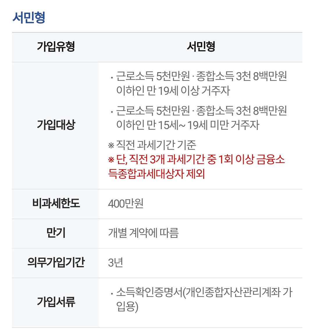 ISA계좌서민형