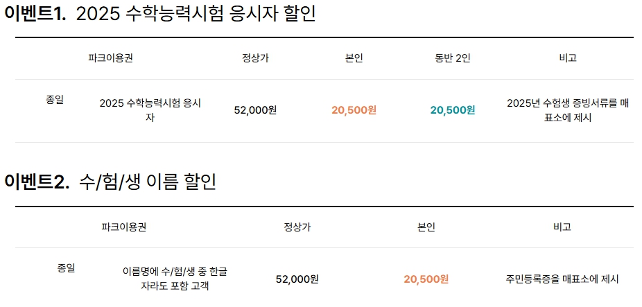 수험생 할인