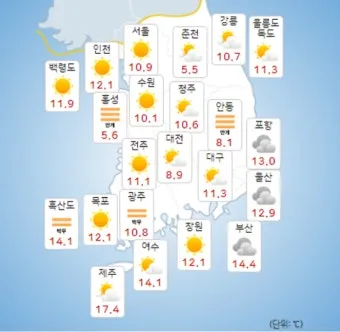 기압골 통과 두통 관절통 휴식 시간 온찜질 요령_11