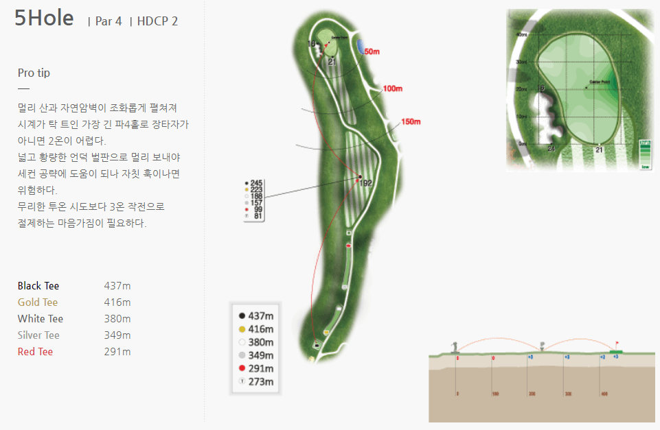 라비에벨 CC 공략도 32