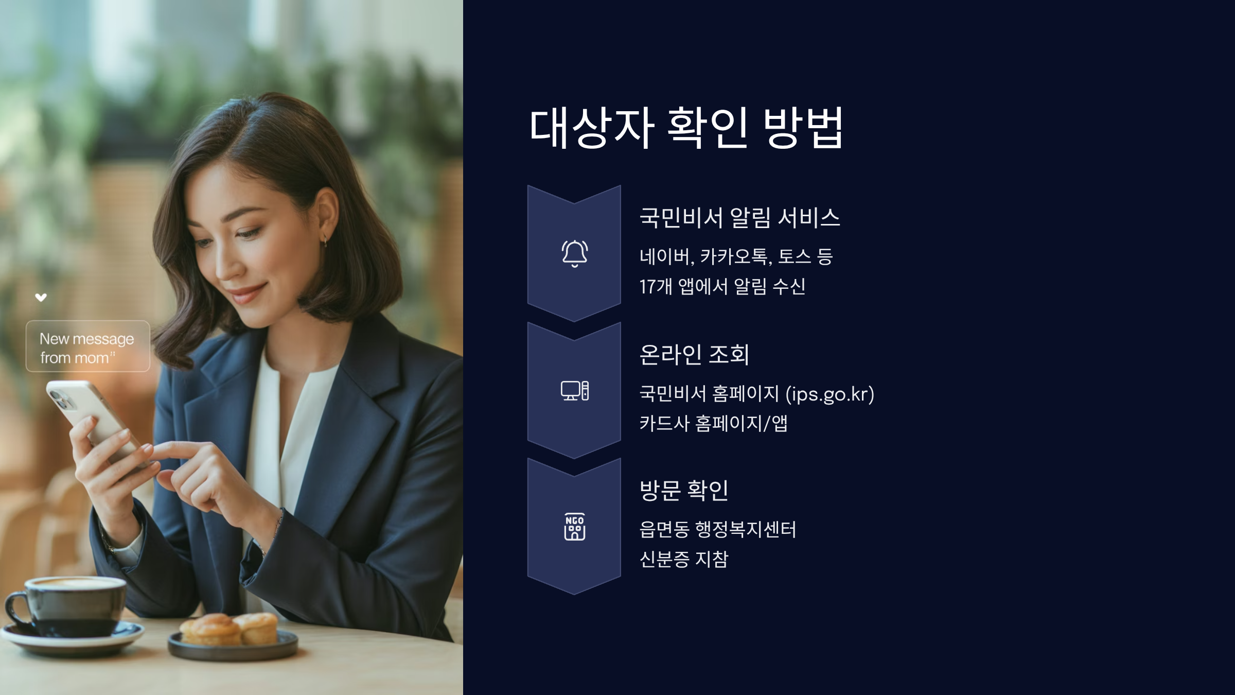 2차 민생회복 소비쿠폰 대상 확인방법