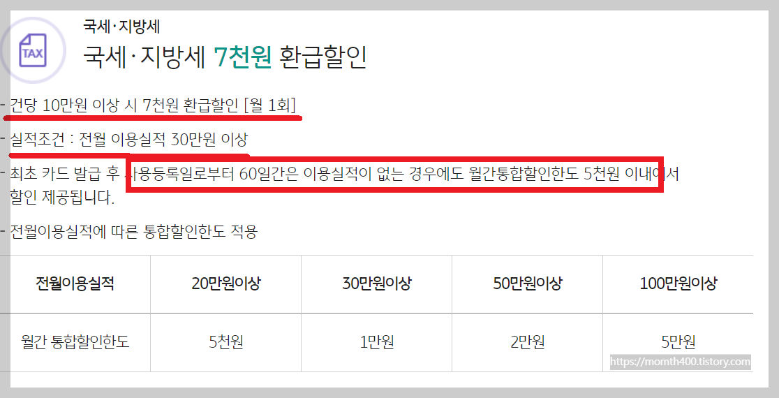 재산세 납부기간과 세금 할인카드(국민 직장인 보너스 체크)