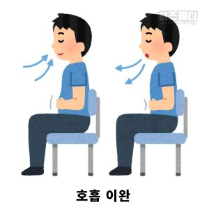 감기 몸살 빨리 낫는법
