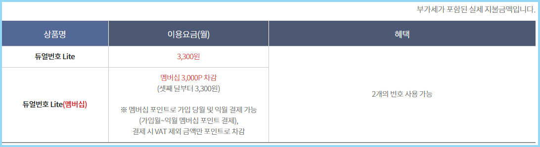 KT-투넘버-서비스-이용요금