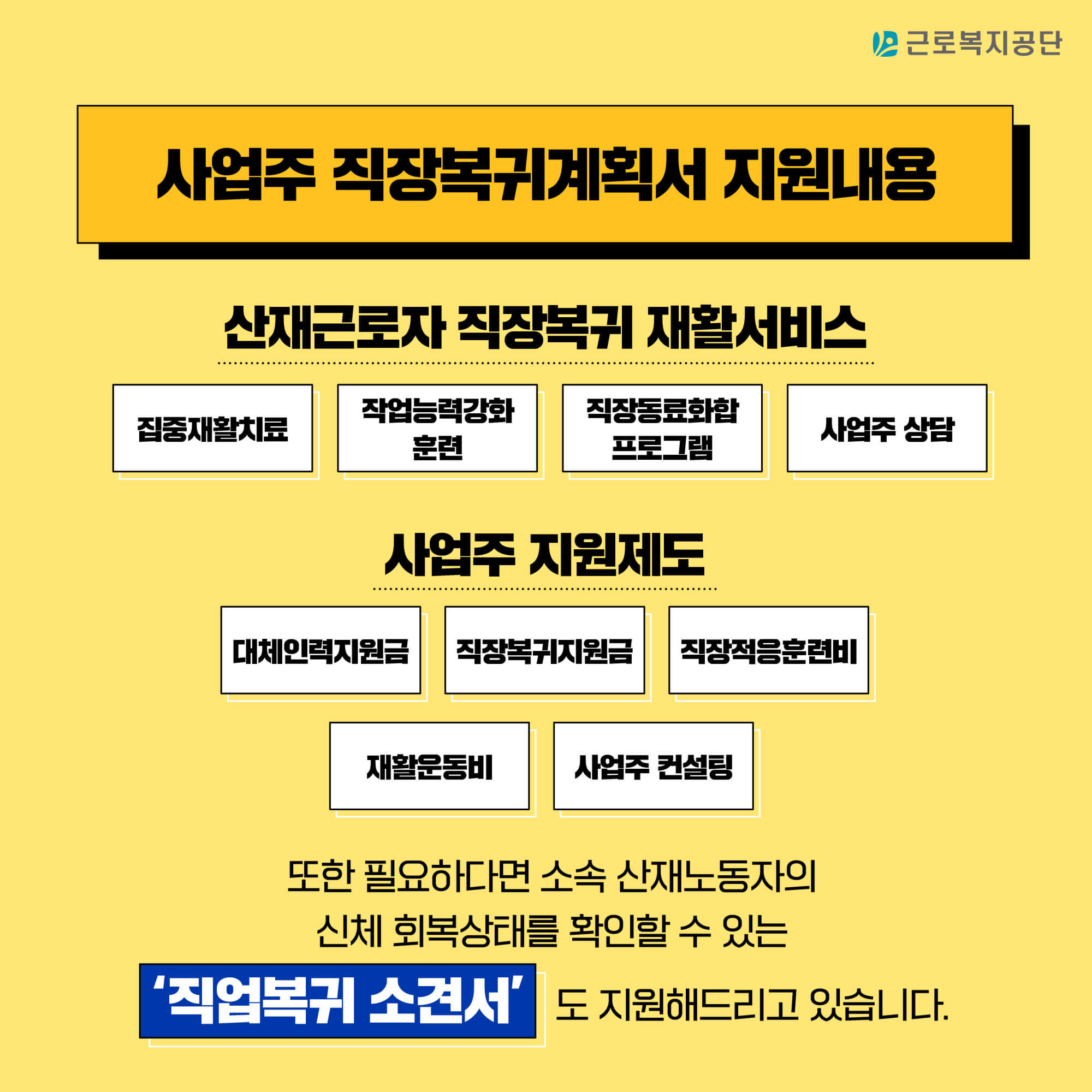 사업주 직장복귀계획서 안내 포스터