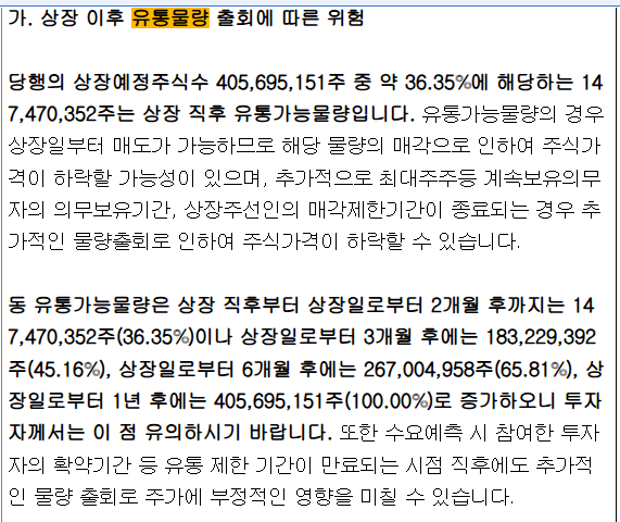 케이뱅크 유통물량