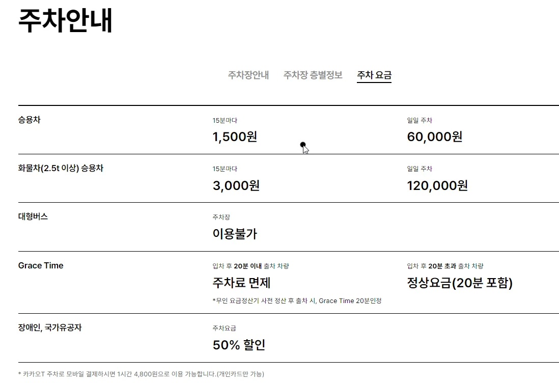 코엑스의 주차비 안내
