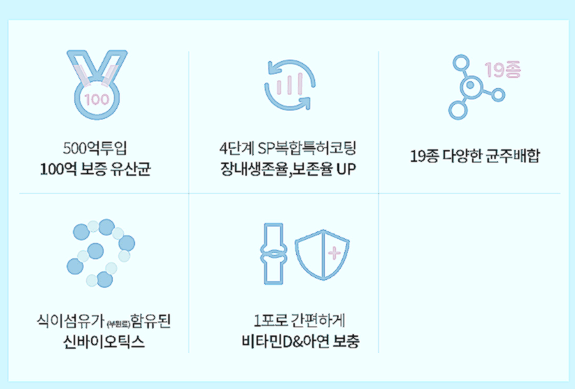 아임비오 유산균 가격 효능