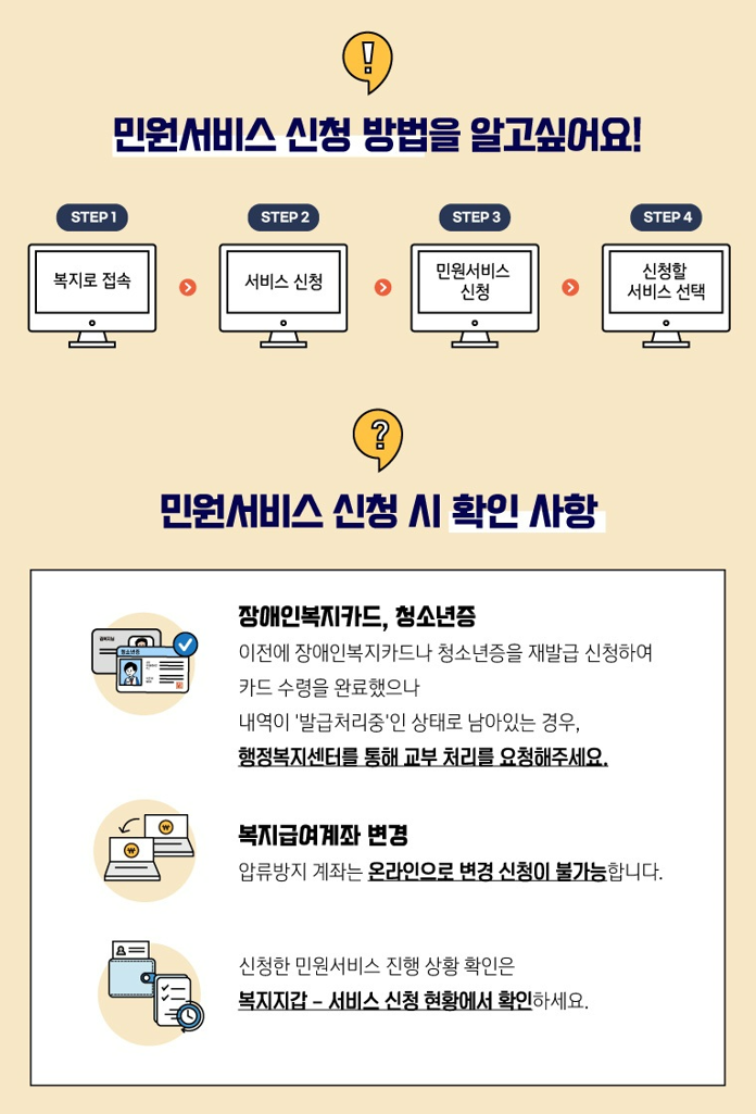복지로 사이트 서비스 이용안내