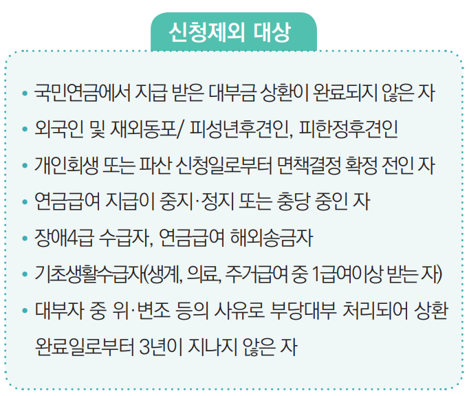 대출신청제외대상