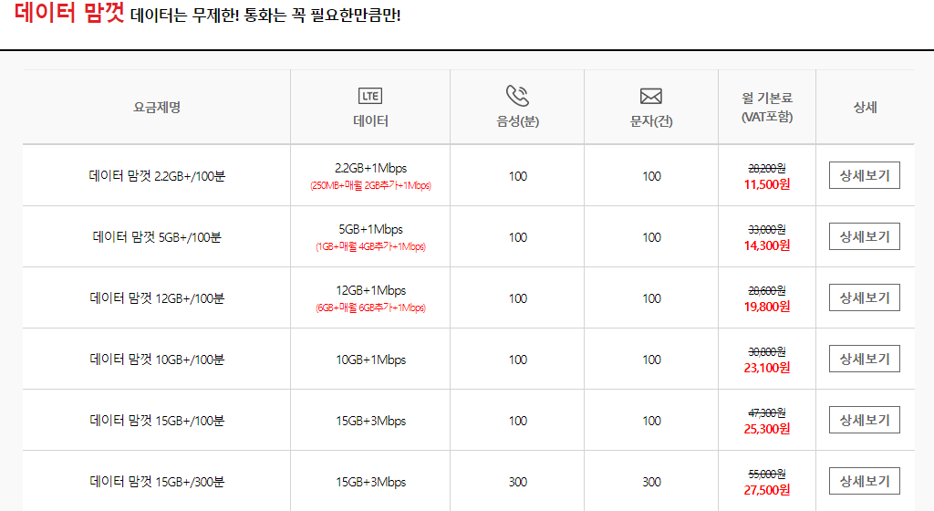 데이터 무제한 요금표