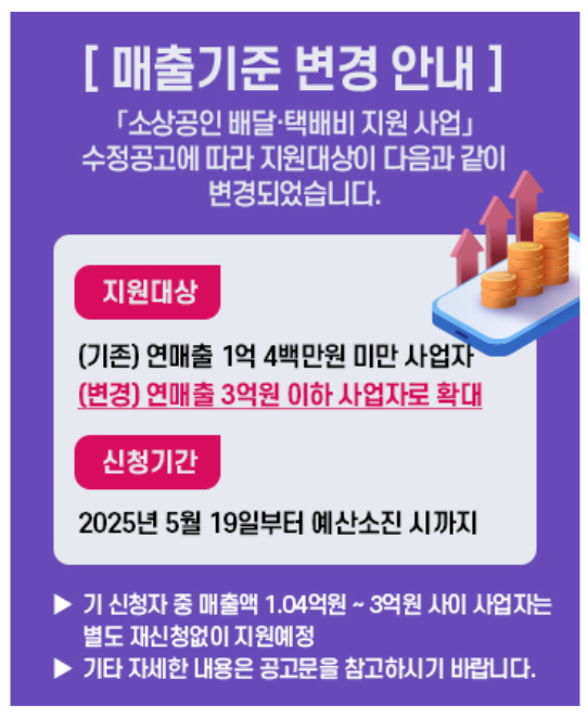 2025년 소상공인 배달&middot;택배비 지원사업 신청방법 및 조건 총정리