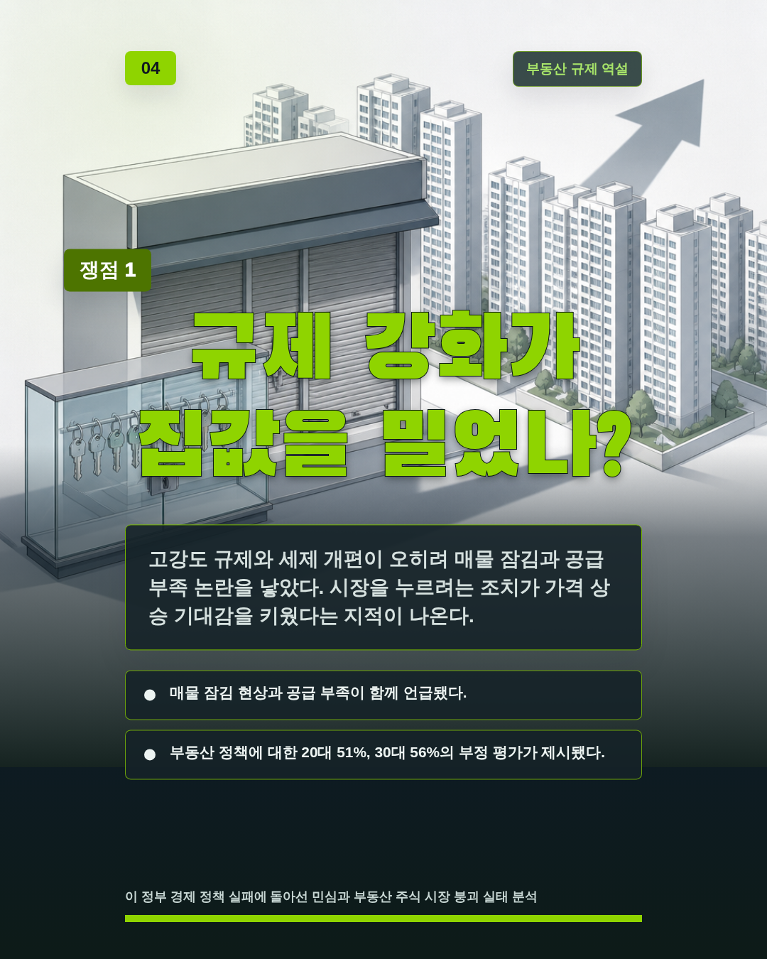 규제 강화가 집값을 밀었나?
