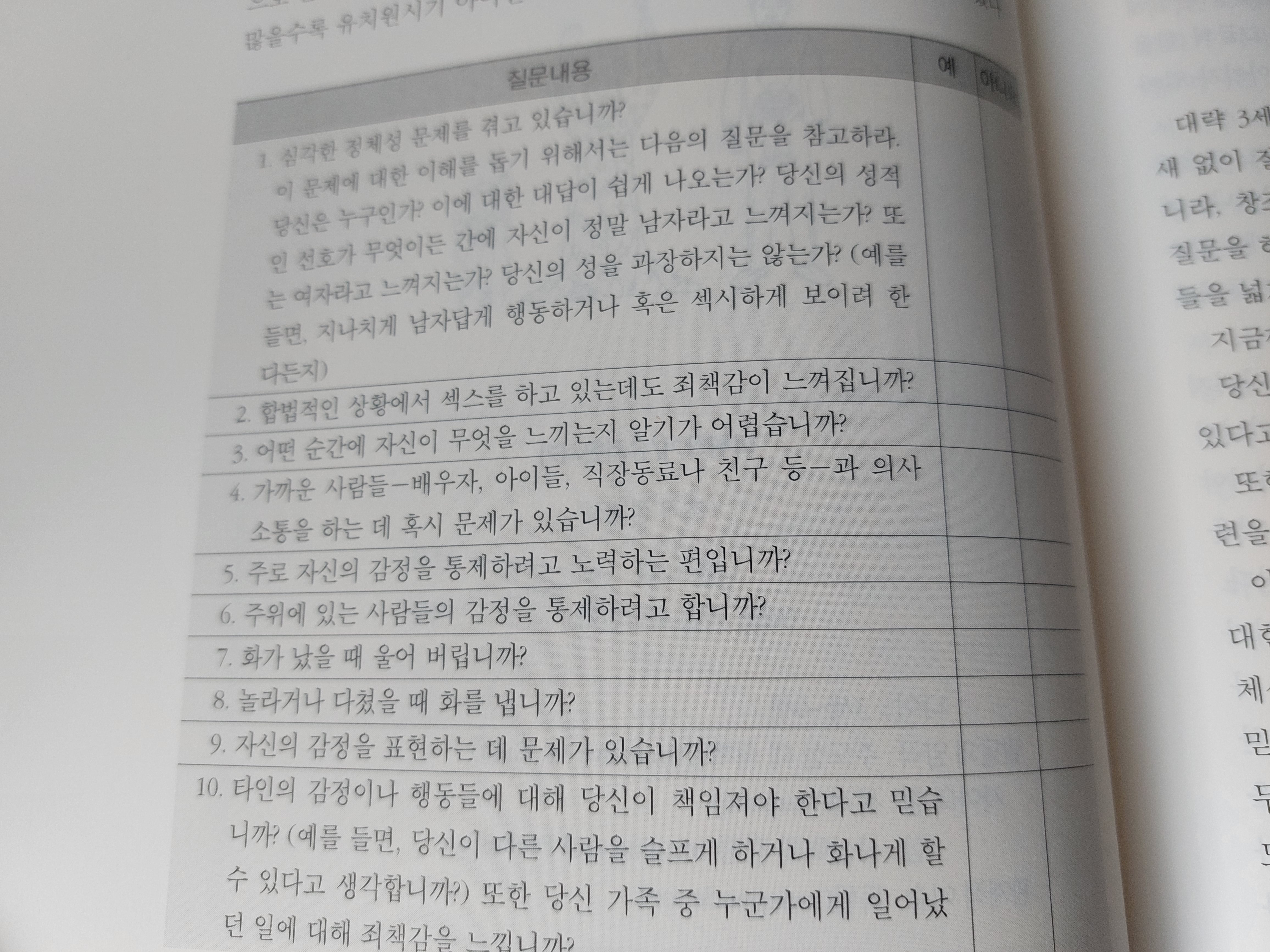 학령기 전단계의 상처들