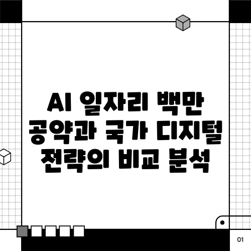 AI 일자리 백만 공약과 국가 디지털 전략의 비교 분석