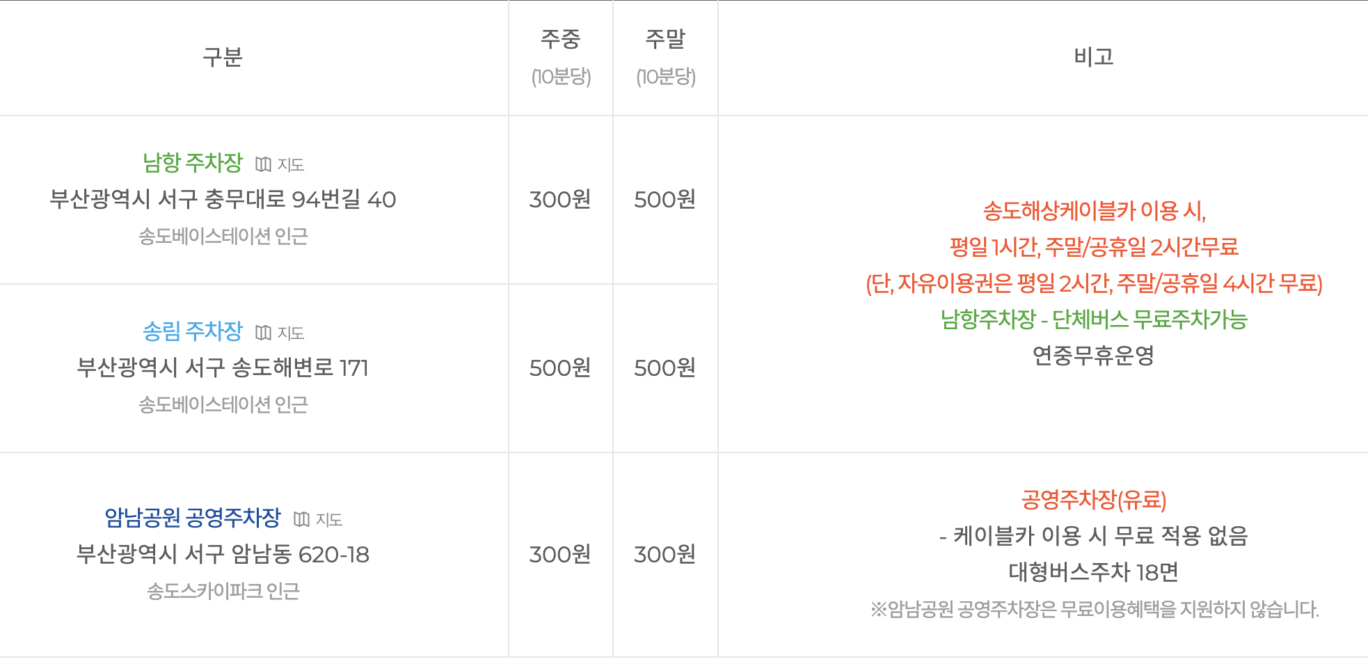 주차요금안내