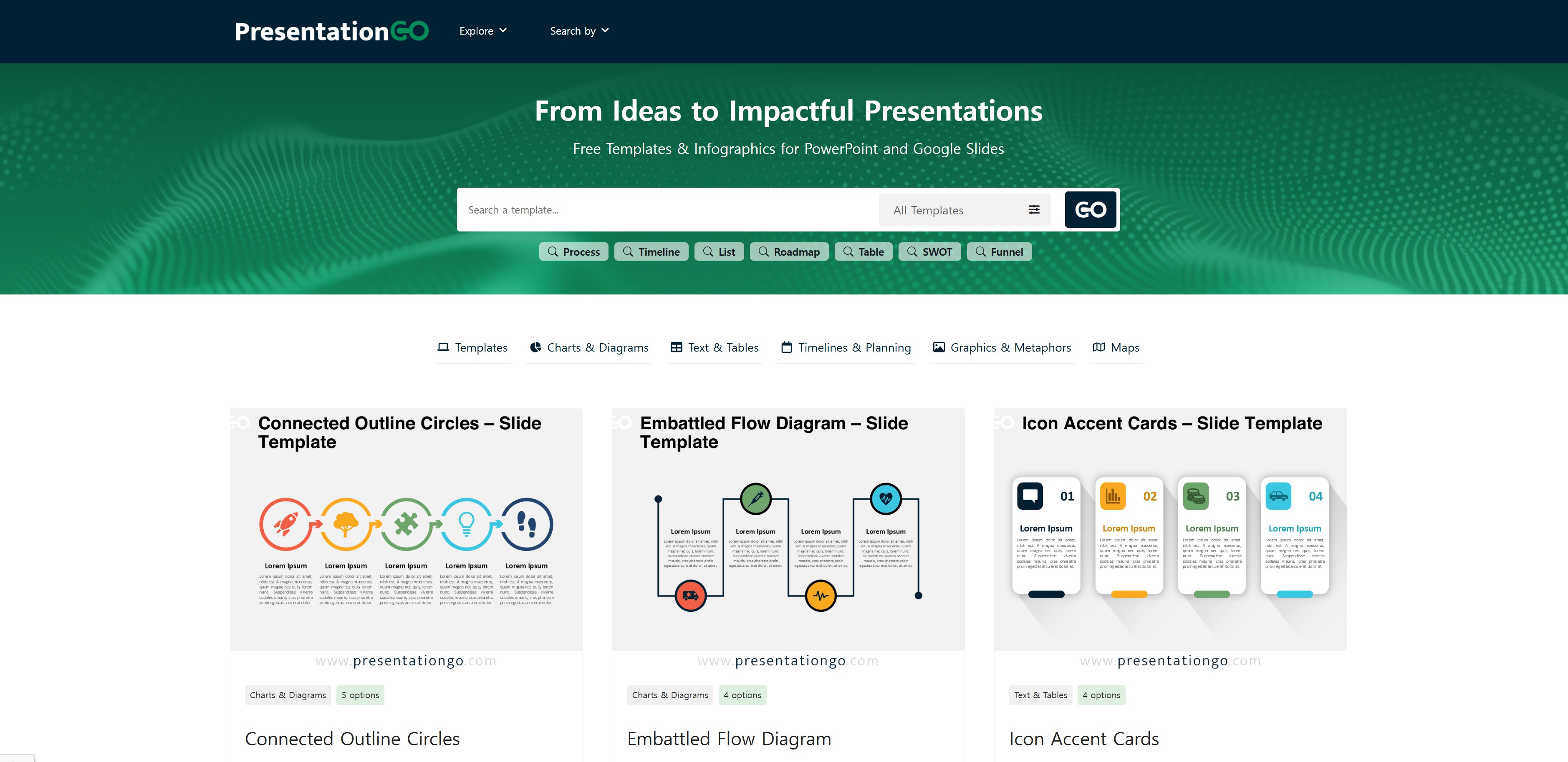 無料PPTテンプレートサイト - 5. Presentation Go