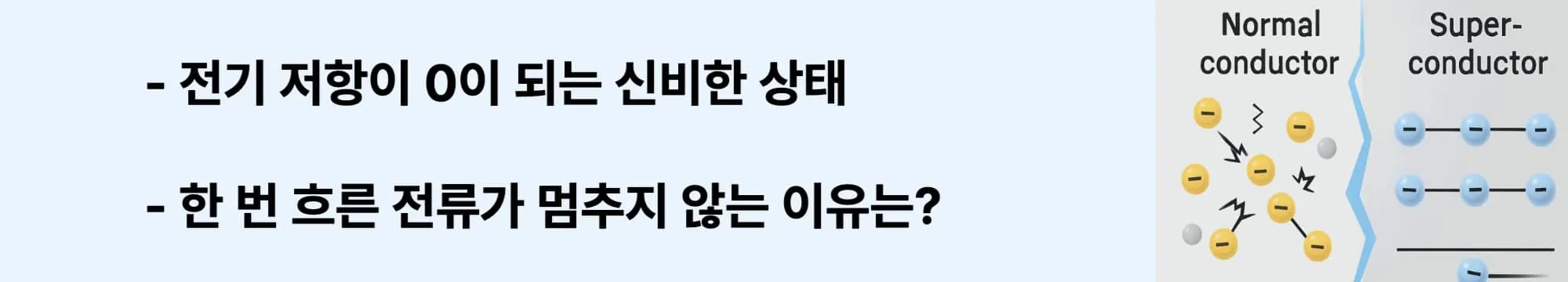 전기 저항이 0이 되는 신비한 상태.
한 번 흐른 전류가 멈추지 않는 이유는?