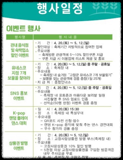 초록물결 음악노트 고창 청보리밭 축제여는 고창청보리밭축제위원회