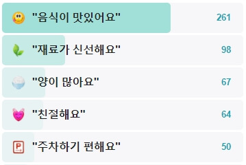후기