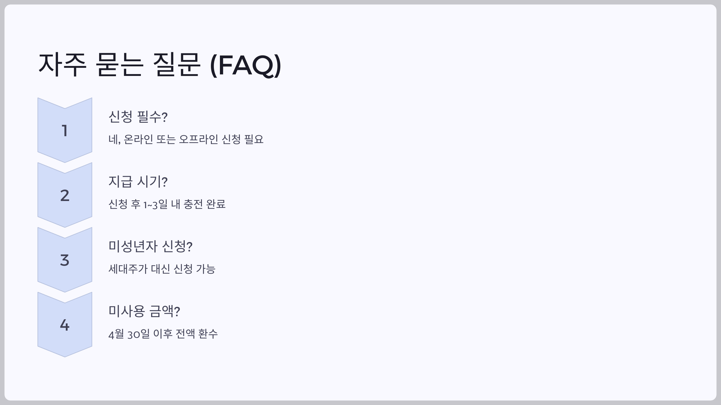 자주 묻는 질문 (FAQ)