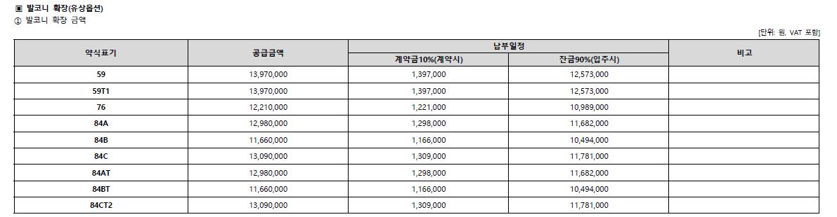 서울 새절역 두산위브 트레지움 아파트 분양가 분양일정 청약 정보 안내