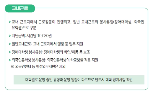 대학생근로장학금3분확인