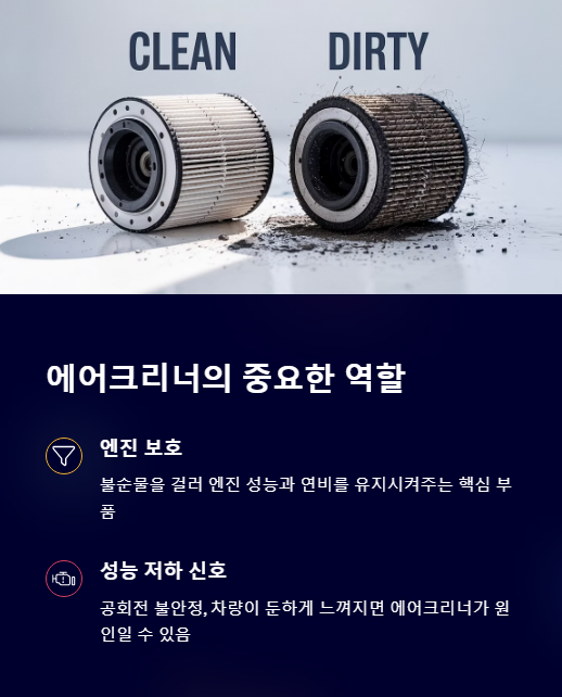 에어크리너의 중요한 역할