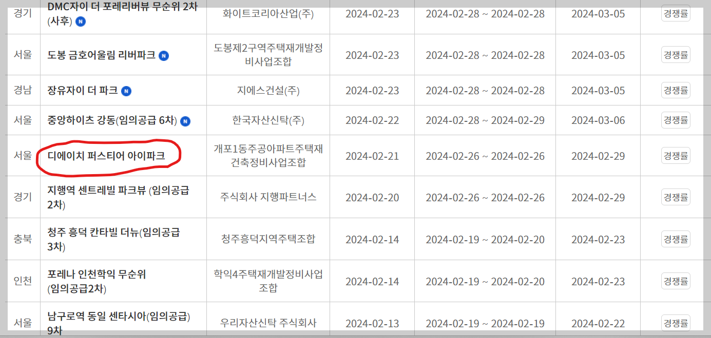 디에이치 퍼스티어 아이파크 줍줍