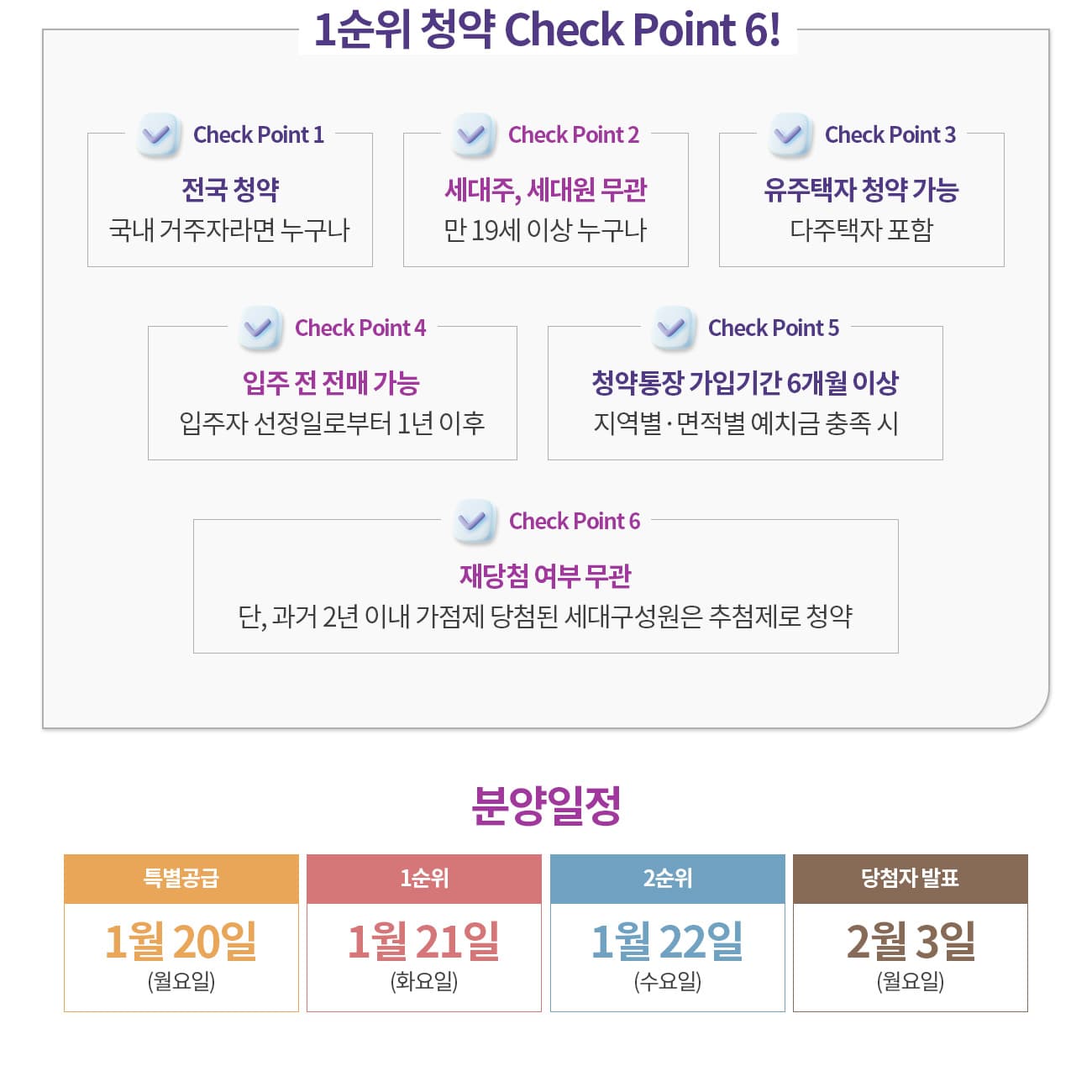 세종 양우내안애 아스펜 청약일정 분양정보 - 청약 일정, 이것만은 꼭 기억하세요! 청약 체크포인트
