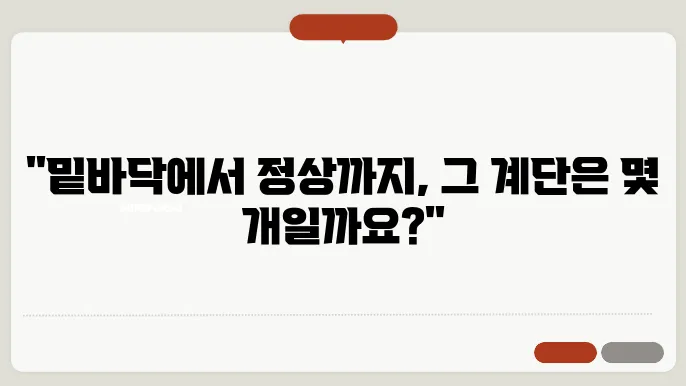 회사 직급 순서