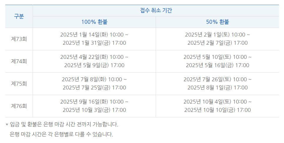2025 한국사능력검정시험 시험 일정 원서 접수 신청 방법