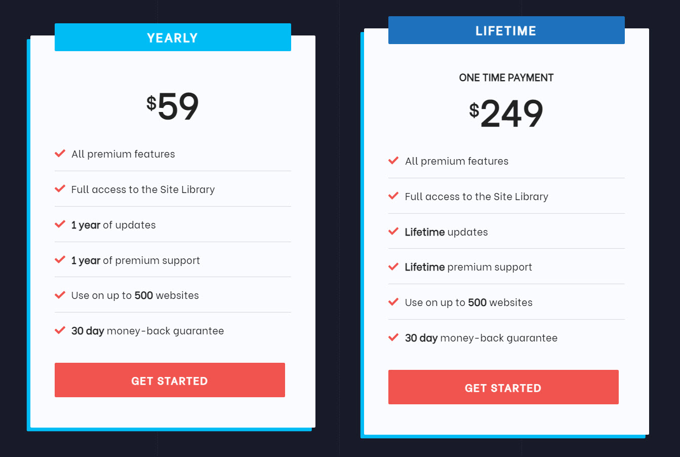 워듶레스 GeneratePress 프리미엄 라이선스 요금제