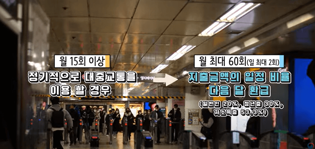 K(케이)패스 다자녀 할인