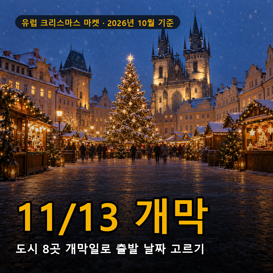 유럽 크리스마스 마켓 기간 2026 표지, 눈 내리는 구시가 광장의 트리와 나무 노점