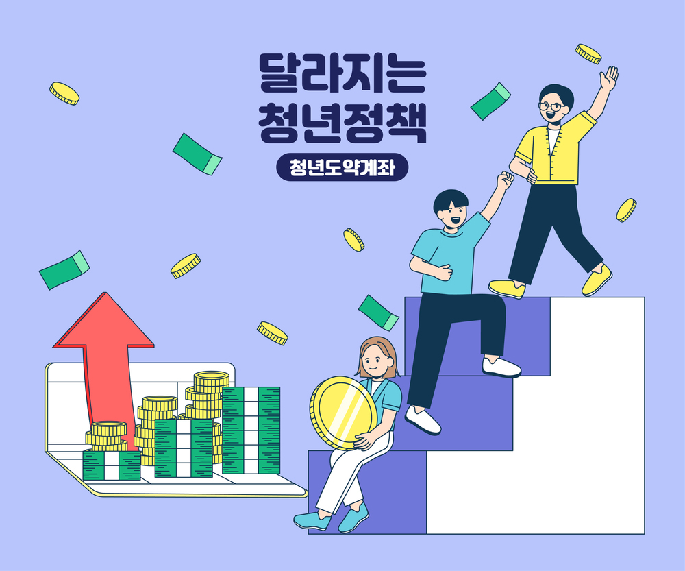 청년도약계좌 12