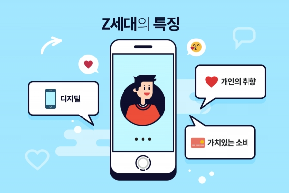 MZ세대 뜻
