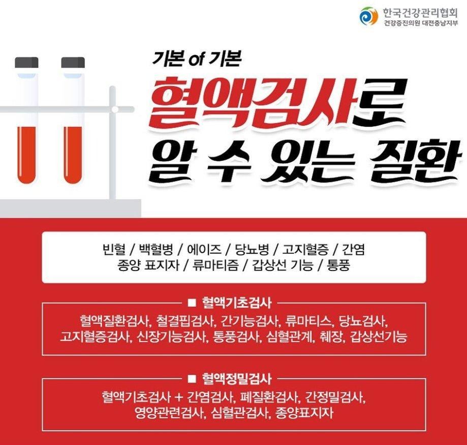 혈액검사도 알수있는 질환 이상유무 확인
