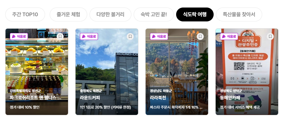 디지털 관광주민증 발급 방법과 할인 혜택 – 티맵 연동