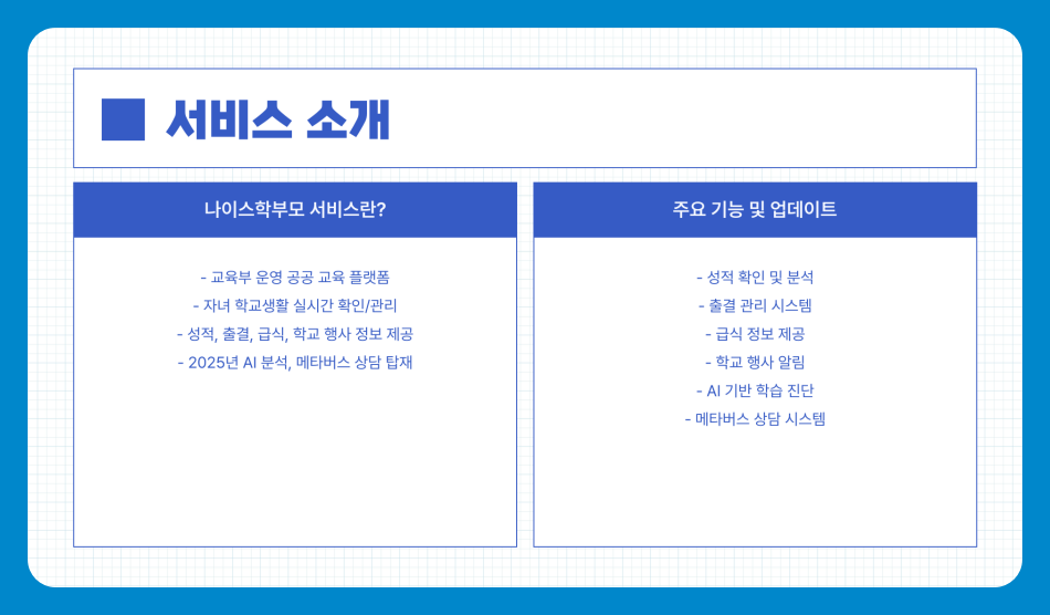 2025 나이스학부모 서비스 완전정복 가이드 – 자녀 교육을 스마트하게 관리하는 방법