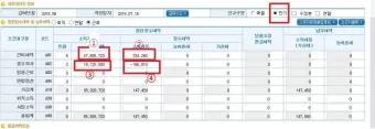 법인 원천징수 이행상황신고서 인터넷 발급 방법 안내_11