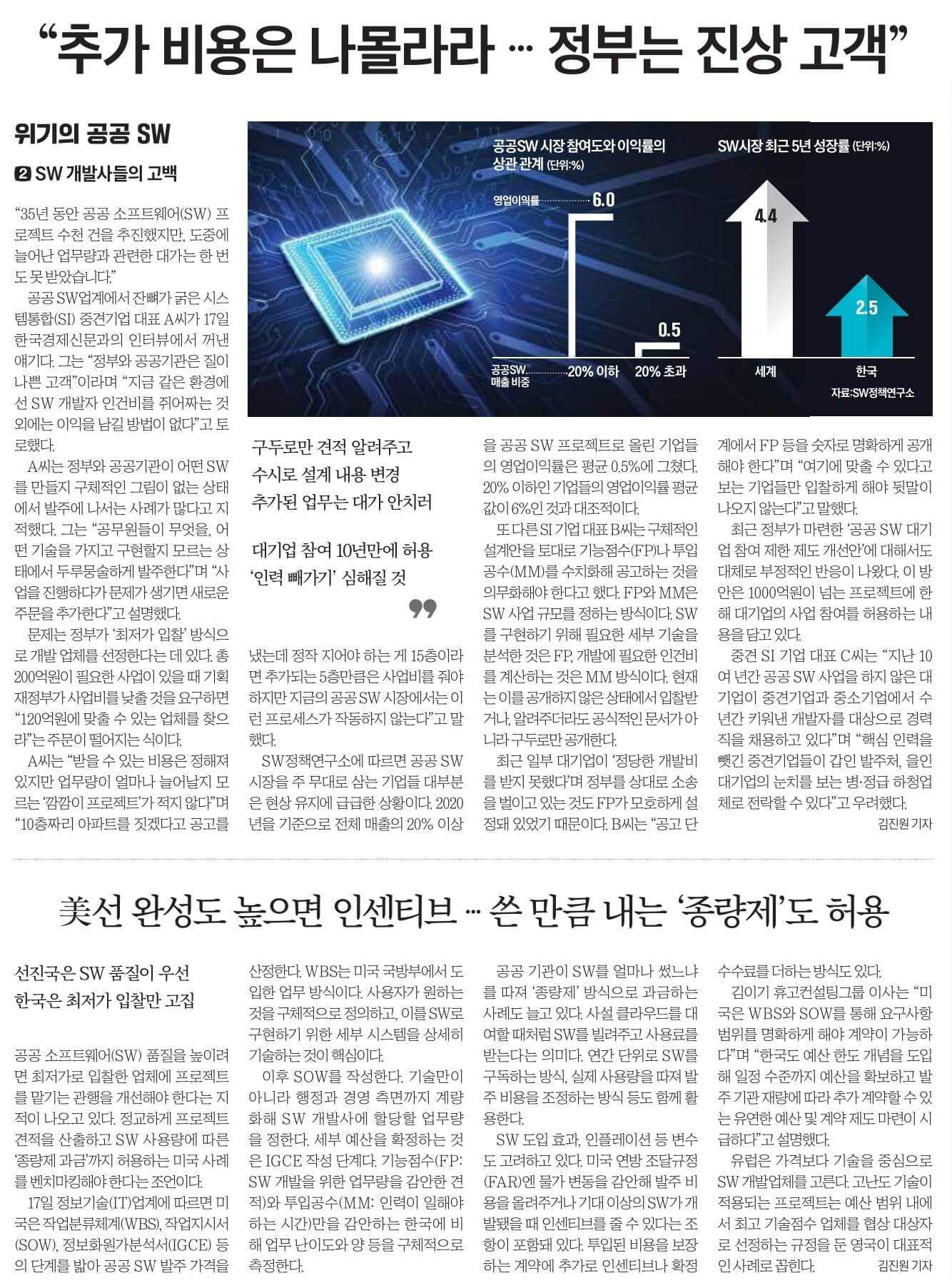 7월 18일 화 신문스크랩24