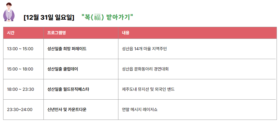 12월 31일 축제 일정