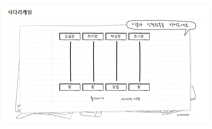 사다리게임 사이트 바로가기