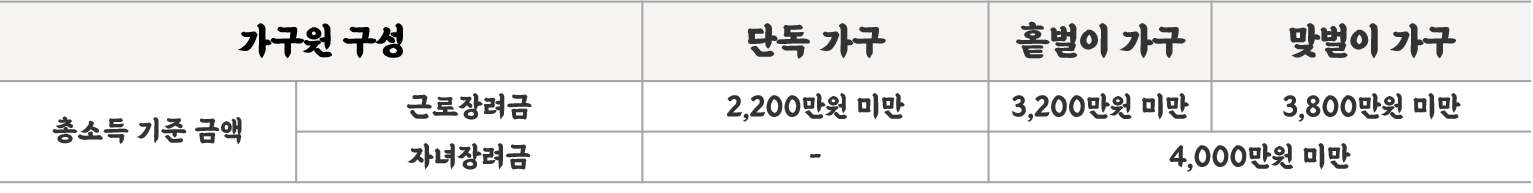 자녀장려금
