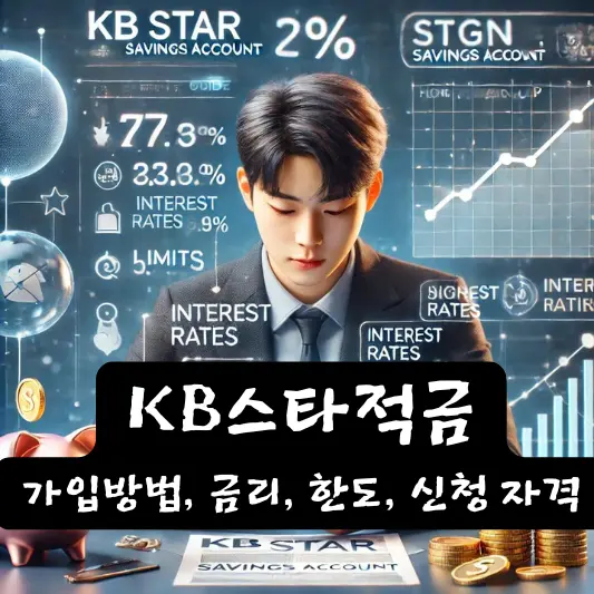 KB스타적금