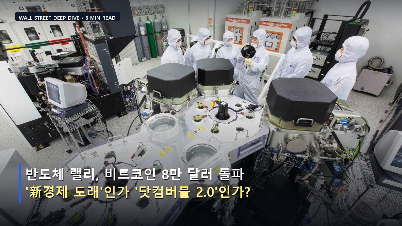 반도체 랠리, 비트코인 8만 달러 돌파…