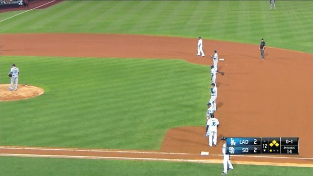 야구 작전 중 시프트 수비 관련 사진