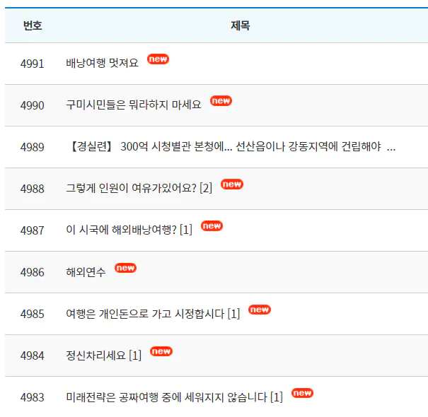 구미시 혈세로 공무원 배낭여행 지원